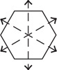 The regular hexagon has three lines passing through the midpoints of opposite sides.