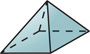 A pyramid has a rectangular base and four triangular sides.