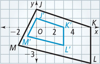 A graph has quadrilateral JKLM with vertices J(0, 2), K(6, 0), L(6, negative 4), and M(negative 2, negative 2) and quadrilateral J’K’L’M’ with vertices J’(0, 1), K’(3, 0), L’ (3, negative 2), and M’(negative 1, negative 1).