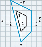 A graph has a black quadrilateral with vertices (negative 1, 2), (1, 1), (1, negative 1), and (0, negative 2) and a blue quadrilateral with vertices (negative 2, 4), (2, 2), (2, negative 2), and (0, negative 4).