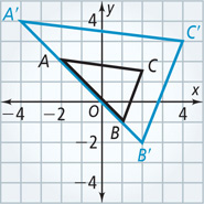 A graph has triangle ABC with vertices A(negative 2, 2), B(1, negative 1), and C(2, 1.5) and triangle A’B’C’ with vertices A’(negative 4, 4), B’(2, negative 2), and C’(4, 3).