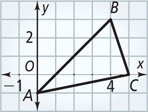A graph of triangle ABC has vertices A(0, negative 1), B(4, 3), and C(5, 0).