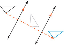 A triangle with a horizontal side on top is reflected across one diagonal line so that the side now faces up to the right. This reflection is reflected across a parallel line so that the top side is again horizontal.