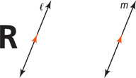 A capital R is to the left of parallel lines l and m, from left to right, which rise to the right.