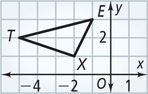 A graph of triangle TEX has vertices T(negative 5, 2), E(negative 1, 3), and X(negative 2, 1).