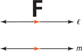 Capital letter F is above horizontal line l, which is parallel to line m below it.