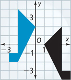 A graph has a black figure and blue figure.