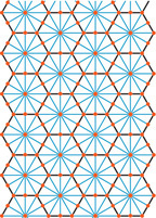 A tessellation consists of a repeating hexagon, with three blue diagonals and three lines connecting midpoints of opposite sides. Red points are at each vertex, each midpoint, and the center.