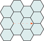 The tessellation of repeating hexagons shows a slide to the right from a hexagon in one column to the hexagon two columns away.