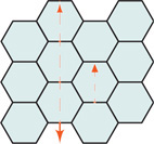 The tessellation of repeating hexagons shows a hexagon sliding up one whole hexagon, and then reflected to two columns to the left across a vertical line through the center of the column to the left.