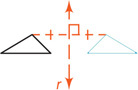 A triangle has a horizontal side on bottom, with top vertex toward the right. Reflected across vertical line r, the triangle has top vertex toward the left, the same distance from r as the original vertex.