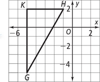 A graph of triangle GHK has vertices G(negative 5, negative 5), H(negative 1, 2), and K(negative 5, 2).