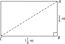 A rectangular field has diagonal AC, with side AB measuring ¾ miles and side BC measuring 1¼ mile.