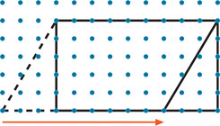 The parallelogram on grid paper has the triangle formed to the left of the vertical line and moved nine units to the right to the right side, forming a rectangle.
