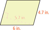 A parallelogram has bottom base 6 inches, right base 4.7 inches, and height 5.7 inches from right to left.