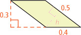 A parallelogram has bottom base measuring 0.4, right base measuring 0.5, height measuring 0.3 from top to bottom, and height measuring h from left to right.