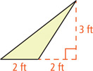 An obtuse triangle has bottom base 2 feet and height 3 feet from the top vertex meeting an extension of the bottom side 2 feet to the right.