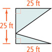 A figure is composed of two right triangles with the left legs connected forming a 25-foot side, and horizontal sides measuring 25 feet on top and bottom sides.