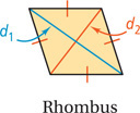 A rhombus has diagonals d subscript 1 baseline and d subscript 2 baseline.