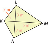 Kite KLMN has diagonals KM and LN intersecting 2 meters from K, 5 meters from M, and 3 meters from L and N.
