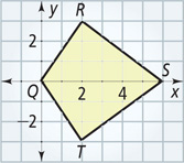 A graph of quadrilateral QRST has vertices Q(0, 0), R(2, 3), S(6, 0), and T(2, negative 3).