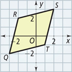 A graph of quadrilateral QRST has vertices Q(negative 3, negative 2), R(negative 2, 2), S(2, 3), and T(1, negative 1).