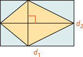 A kite, with long diagonal horizontal, has vertices on the sides of a rectangle with length d subscript 1 baseline and height d subscript 2 baseline.