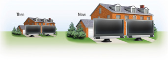 A graphic has a small house with two large televisions in front and a large house with two large televisions in front.