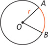 A circle with center O has radius r from O to A and another radius from O to B, with arc AB shaded.