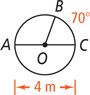 A circle with center O has diameter AB measuring 4 meters and arc BC measuring 70 degrees.