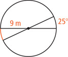 A circle with radius 9 meters has two diameter lines, with one small arc between them 25 degrees and the other small arc between them shaded red.
