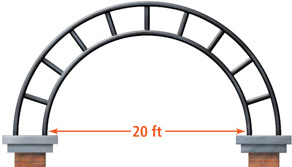 A semicircular arch has ends 20 feet apart.