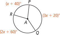 A circle with center A has radii AP, AQ, and AR, with arc PQ (3x + 20) degrees, arc QR (2x + 60) degrees, and arc RP (x + 40) degrees.