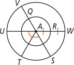 Two concentric circles with center A has diameter UW of the outer circle intersecting the inner at R, with segments AR and RW congruent. Diameter VS of the outer intersects the inner at Q. Radius AT of the outer bisects angle UAS.