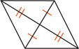 A quadrilateral has diagonals bisecting each other.