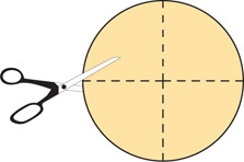 A circle is folded along a vertical line and a horizontal line, creating four equal wedges.