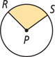A circle with center P has radius lines PR and PS, with the small sector between them shaded.