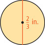 A circle has diameter 2 over 3 inches.