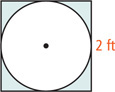 A shaded square with sides 2 feet has an inscribed circle removed from its center.