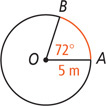 A circle with center O has radius lines OA and OB measuring 5 meters, 72 degrees apart.