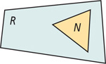 Region R is a quadrilateral containing triangular region N.