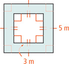 A shaded square with sides of 5 meters has a square removed from the center with sides of 3 meters.