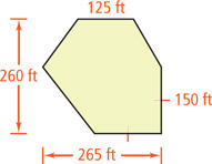 A six-sided plot of land has top side 125 feet, lower right side 150 feet, congruent to bottom side, 260 feet from bottom side to top side, and 265 feet from right side to left vertex.