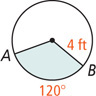 A circle has two radius lines measuring 4 feet extending to A and B with arc of 120 degrees. The region between the radii and arc is shaded.