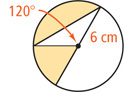 A circle with radius 6 centimeters has a diameter line and a radius line. Two radii are 120 degrees apart with the segment between shaded. The sector between the radius and the other side of the diameter is shaded.