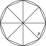 An octagon inscribed in a circle has radius lines meeting the sides at angle P.