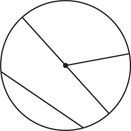 A circle has three lines: one from side to side through the center, one from side to side not through the center, and one from center to a side.