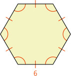 A hexagon has angles and sides congruent, with sides measuring 6.
