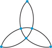 A network is composed of curved paths from three outside vertices, intersecting each other at three vertices in the center.