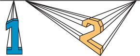 A block letter 1 is drawn by diagonals extending from vertices of the front face to a point on a horizontal line above. A block letter 2 is drawn by diagonals from vertices of the front face to two points on a horizontal line above.